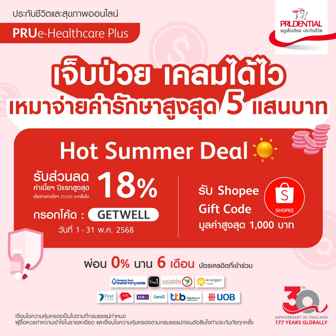 ประกันสุขภาพเหมาจ่าย
